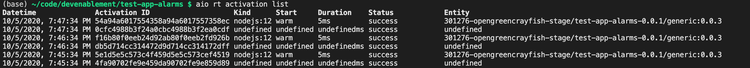 activation-list