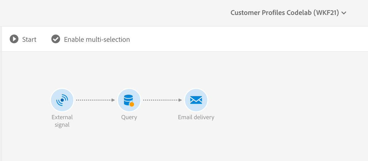 acs-workflow