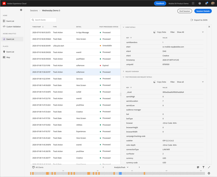 Assurance analytics view