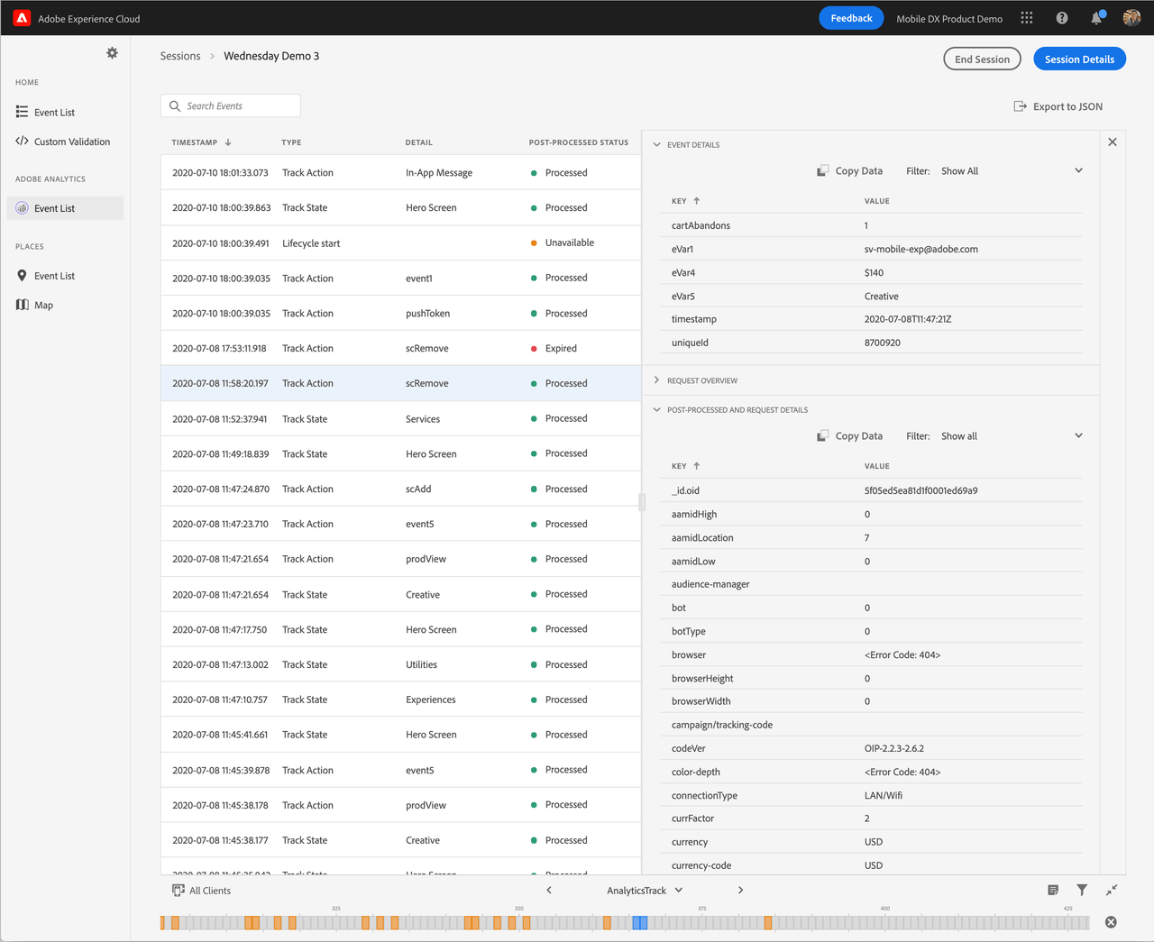 Assurance analytics view