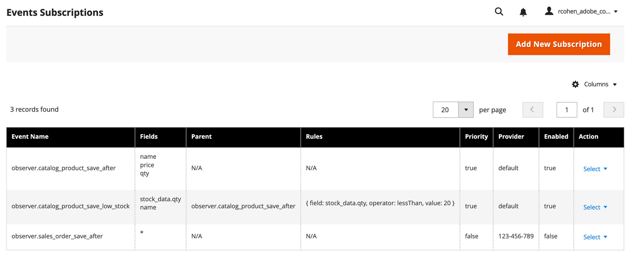 Events Subscriptions grid page