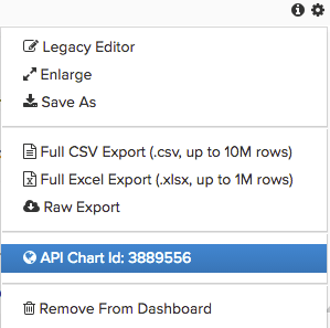 Export chart dialog