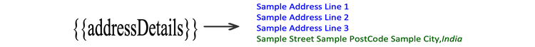 Output of fragment with condition in document