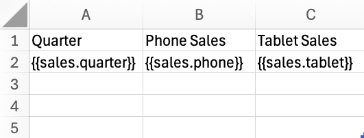 Edit chart data in Excel