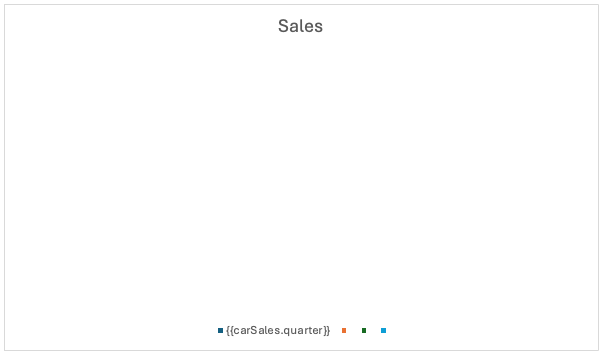 Placeholder for pie chart