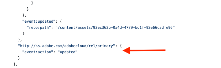 Primary Resource object whose event:updated property has the value of "updated."