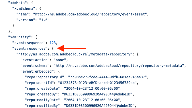 event:resources object in JSON-formatted Asset Event