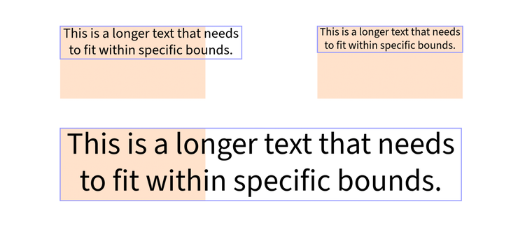 Resizing and Rescaling Text