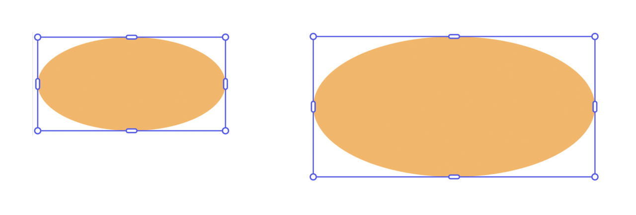 Rescale by Height