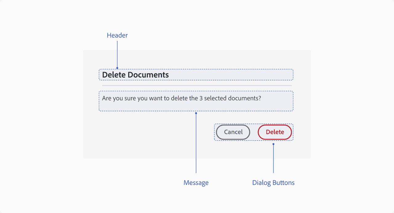 This shows a permission dialog example