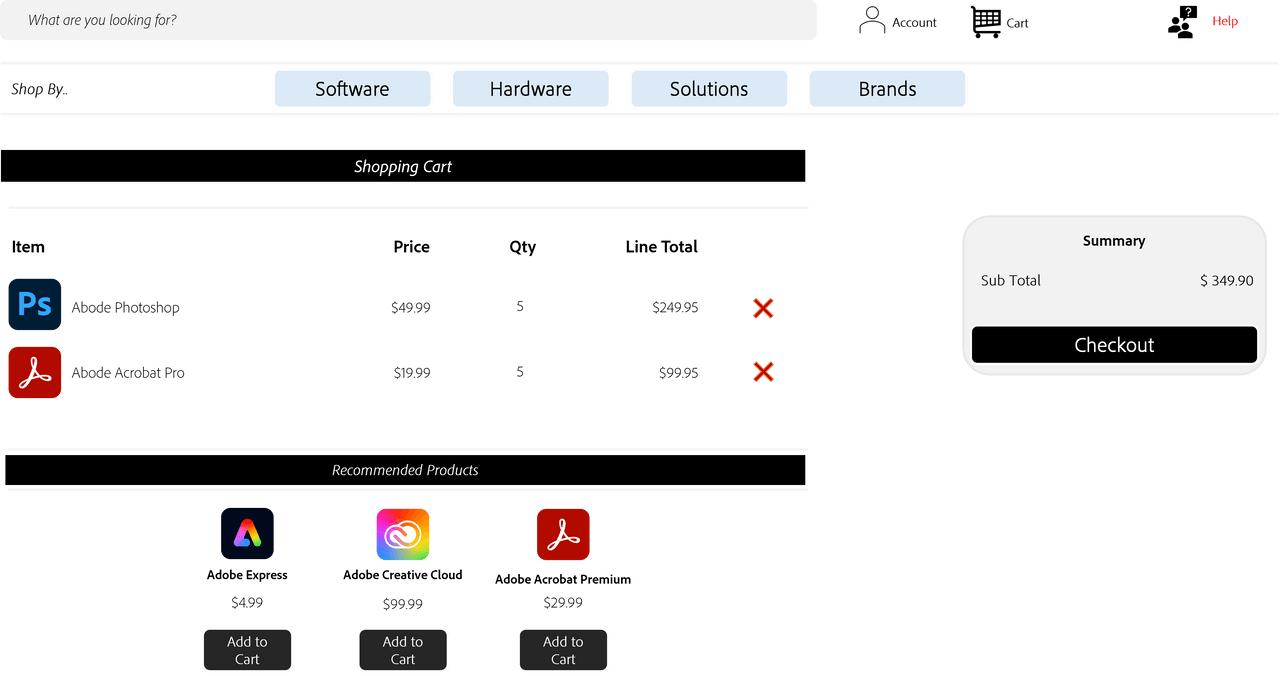 Sample Recommendations displayed in UI