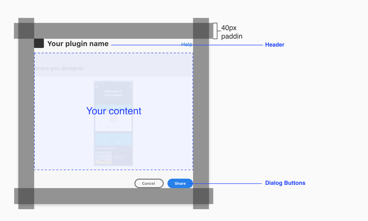 Example of specs and UX requirements