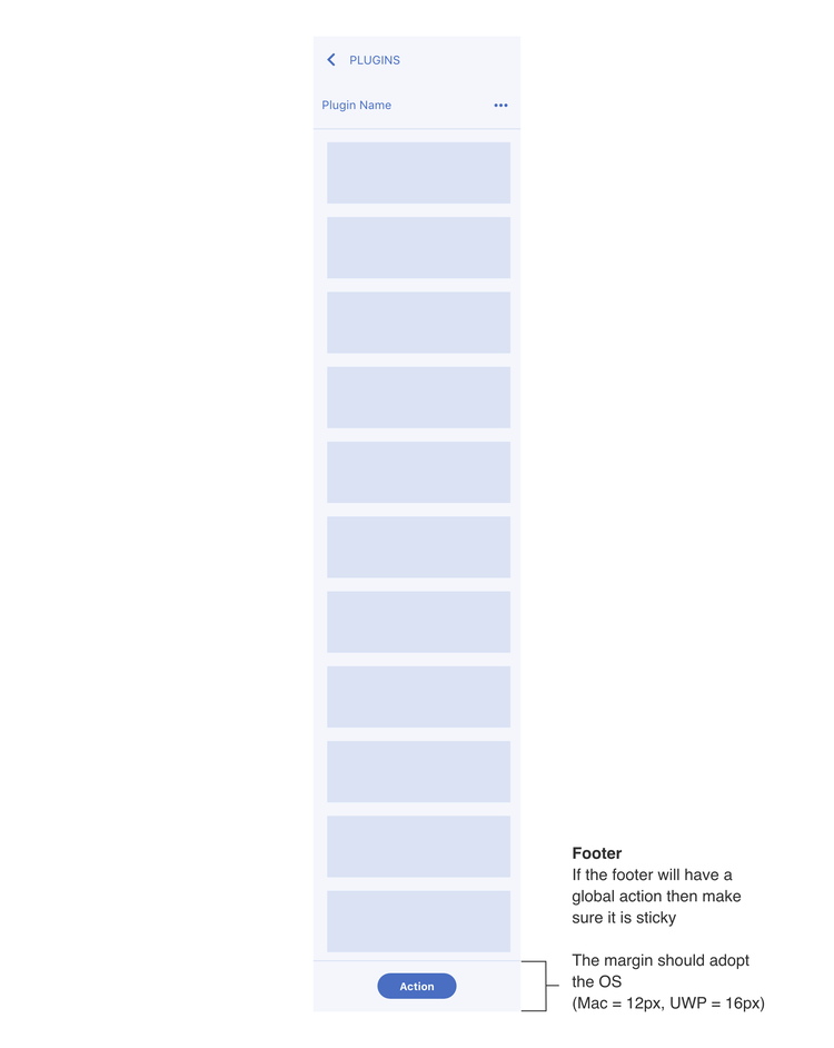 Panel Footer example
